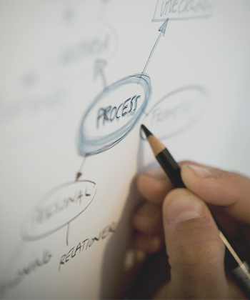 Informationen gestalten